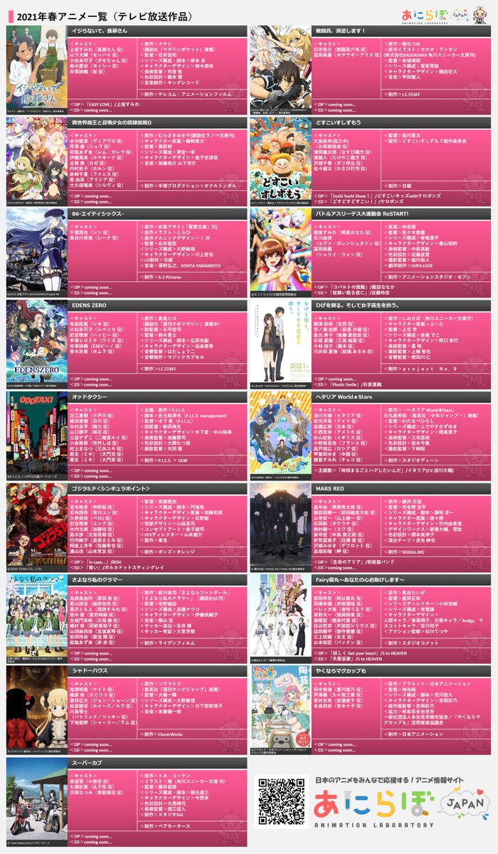 21春アニメ一覧 Twitter Search Twitter