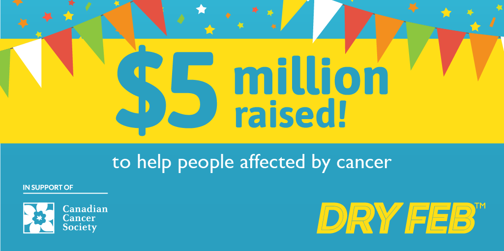 GoDryCanada's tweet photo. We’ve raised more than $5 MILLION for the Canadian Cancer Society! 😲

We never expected to raise this much after a tough year, but thanks to our Dry Feb community, we’re able to support more Canadians affected by cancer.

Thank you for your hard work and dedication Dry Heroes 💛 https://t.co/UKl3dTpt19