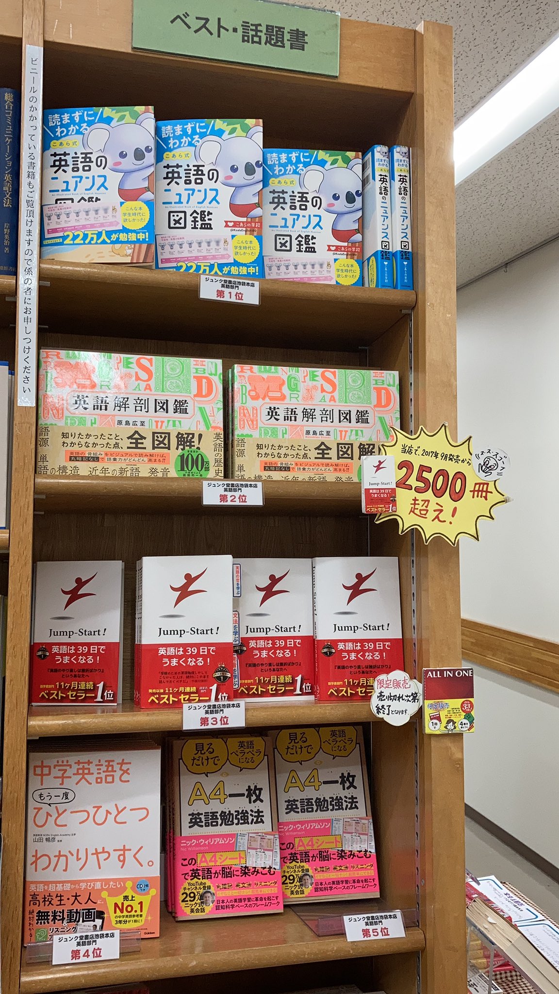 ট ইট র ジュンク堂書店池袋本店 語学書担当 5位 見るだけで英語ペラペラになるａ４一枚英語勉強法 ニック ウィリアムソン 6位 一億人の英文法 大西泰斗 7位 スヌーピーで学ぶすぐに使える英語表現１０５ 小池直己 T Co Brtiuptckn