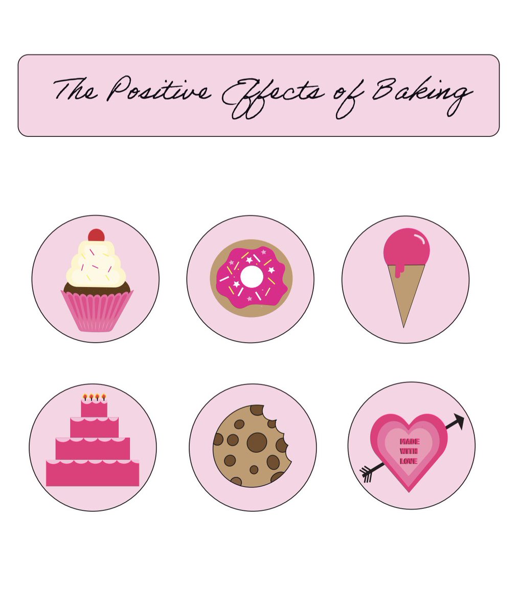 AvaSullivan2000's tweet photo. Proud to share my Icons Set where I’ll be talking all things baking and how it can be beneficial to our mental health! #MurrowUGLife #com210 #icons https://t.co/dtS59tGZaN