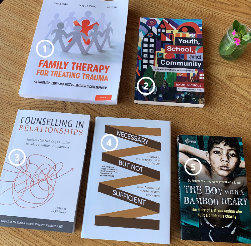 CASW_ACTS's tweet photo. We're giving away 5 books each Friday this month for #NationalSocialWorkMonth

The Theme for Week 1 of the 2021 Book Draw is Social work and Families!

To enter:
1️⃣  Like CASW
2️⃣  Comment why #SocialWorkIsEssential &amp; the number of the book you want to win

#NSWM2021 https://t.co/H2PYbCUZ04