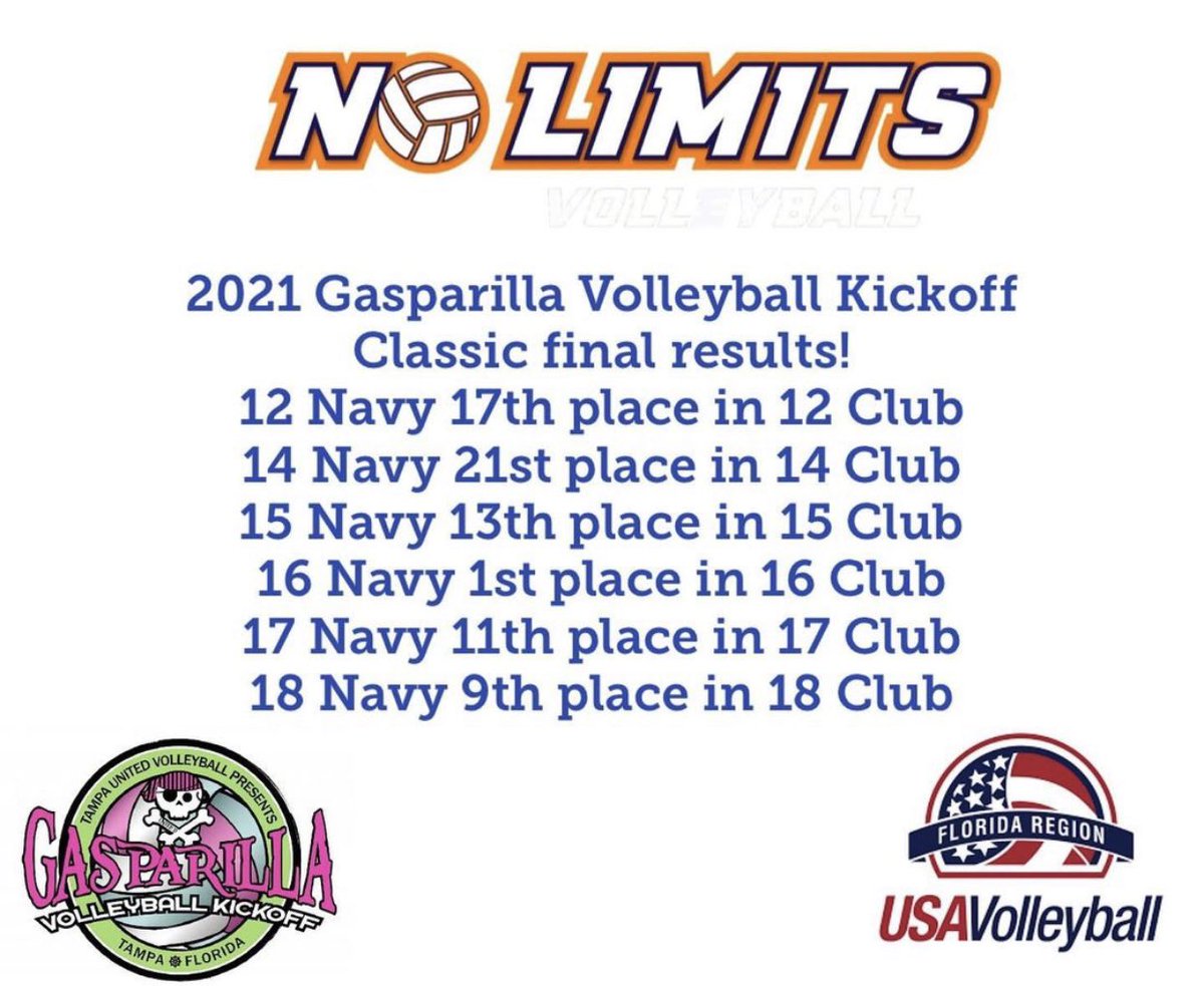 nolimitsvb tweet media