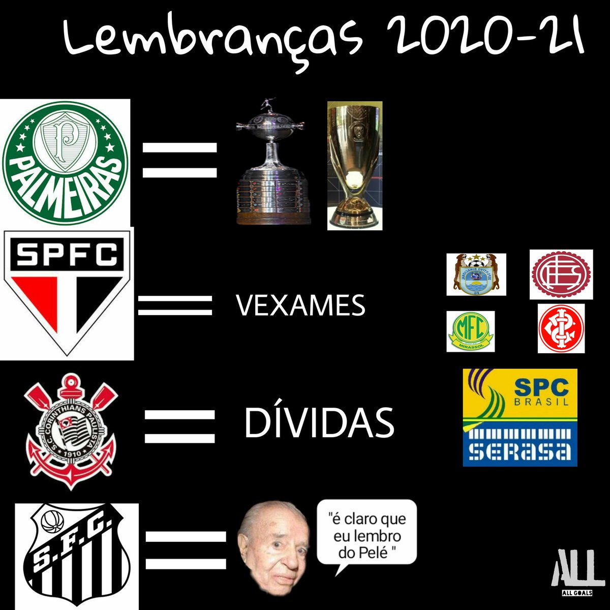 AllGoals14's tweet photo. @brunovicari https://t.co/HlDs1ReZmo