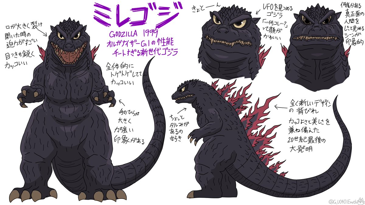 ミレゴジの デフォルメイラスト練習 ゴジラ Godzilla 猫怪獣ノラの漫画