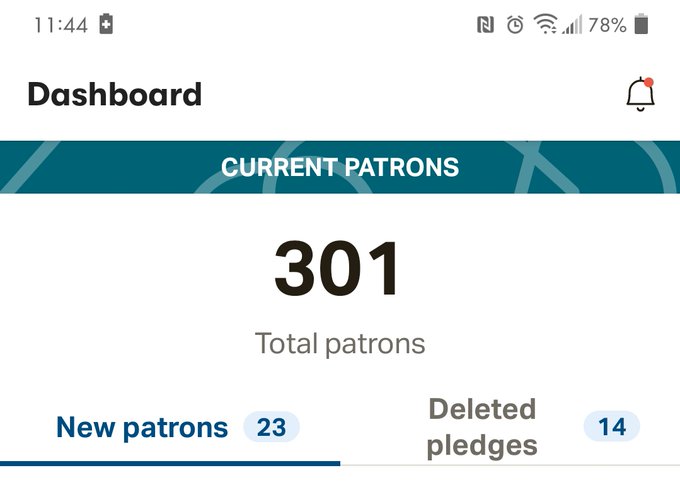 Watch AZmaybe9's leaked NSFW photo on TwXstars