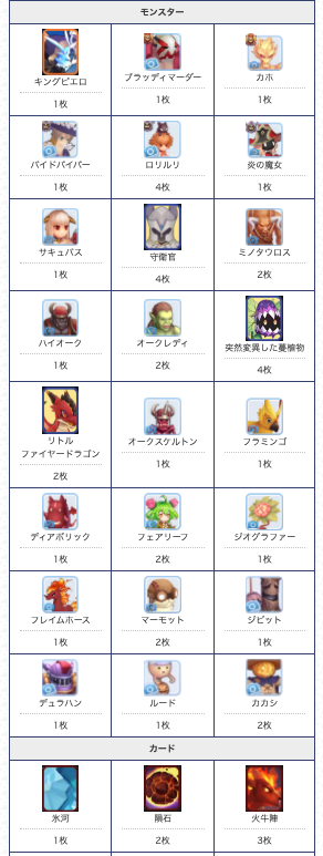 Lazyy Lazy Y Twitter