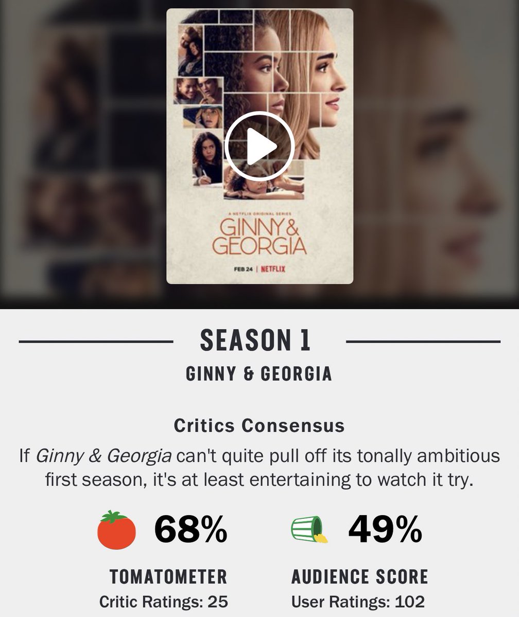 mainpopgirI's tweet photo. Where does @netflix find the audacity to discontinue series that are deserving and actually good — all the while wasting millions for critically panned shows blatantly encouraging misogyny and slut-shaming?

This is backwards, irresponsible, and disgusting.

RESPECT TAYLOR SWIFT. https://t.co/Rotj95IFTW
