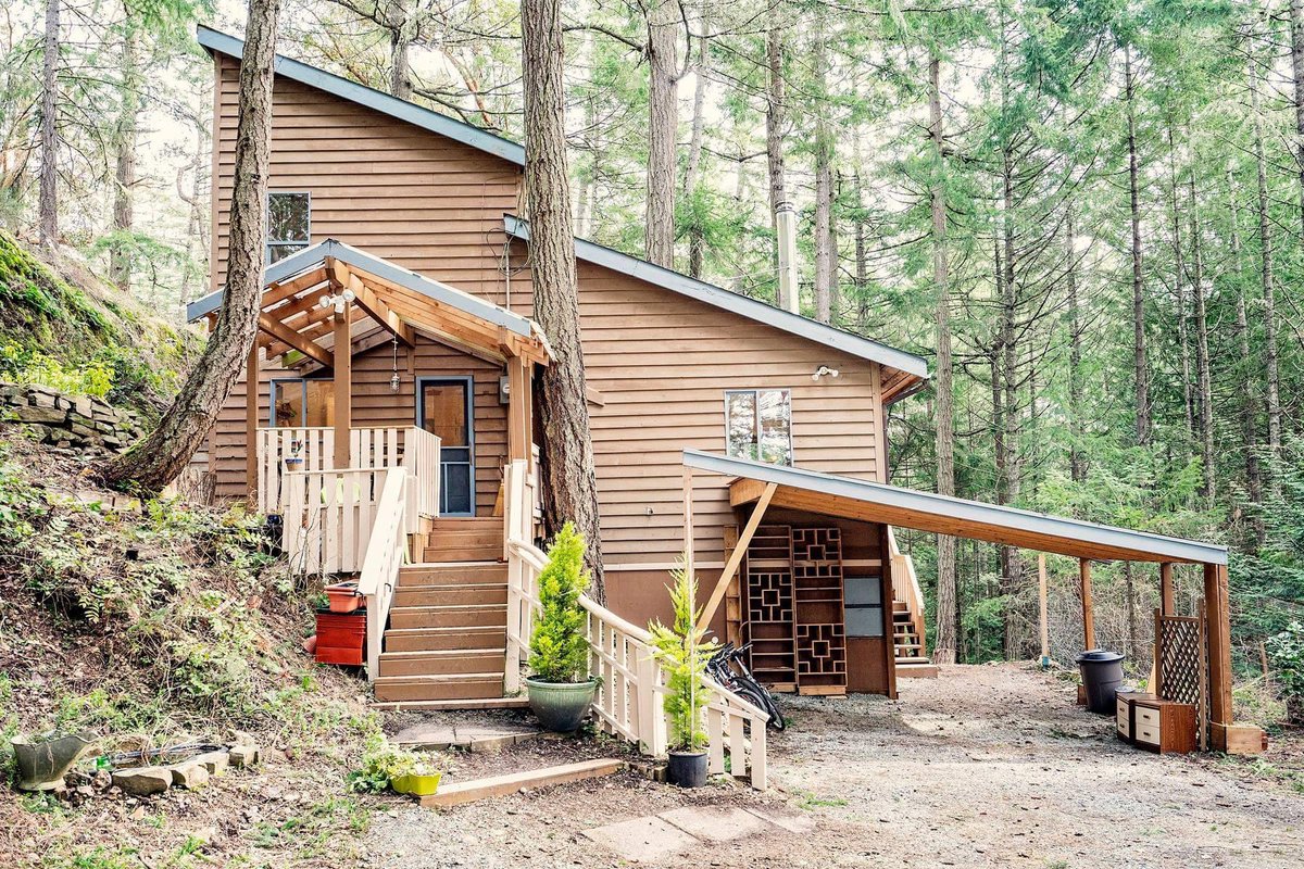 Dockside Realty tweet media