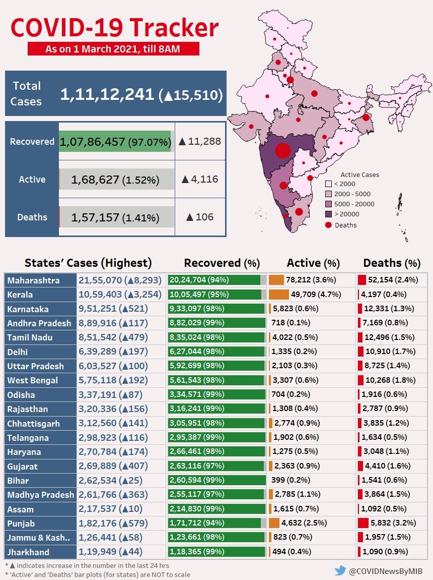 EvXmRqDVkAE-OX_?format=jpg&name=medium