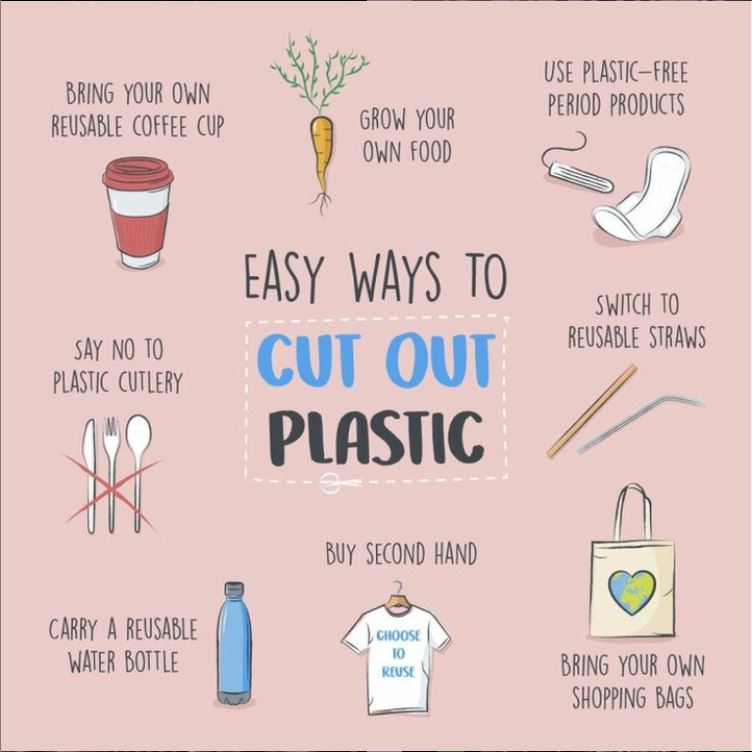 recyclerewards2's tweet photo. Check out a few easy tips to #cutoutplastic. Let us know which was your favourite tip amongst these in the comments….
Source: @earthlyactivists
#reduceplastic #recycle #drywaste #recycled #easyways #wastemanagement #zerowaste #swachhbharat #sustainability https://t.co/dr5EfQKUbf