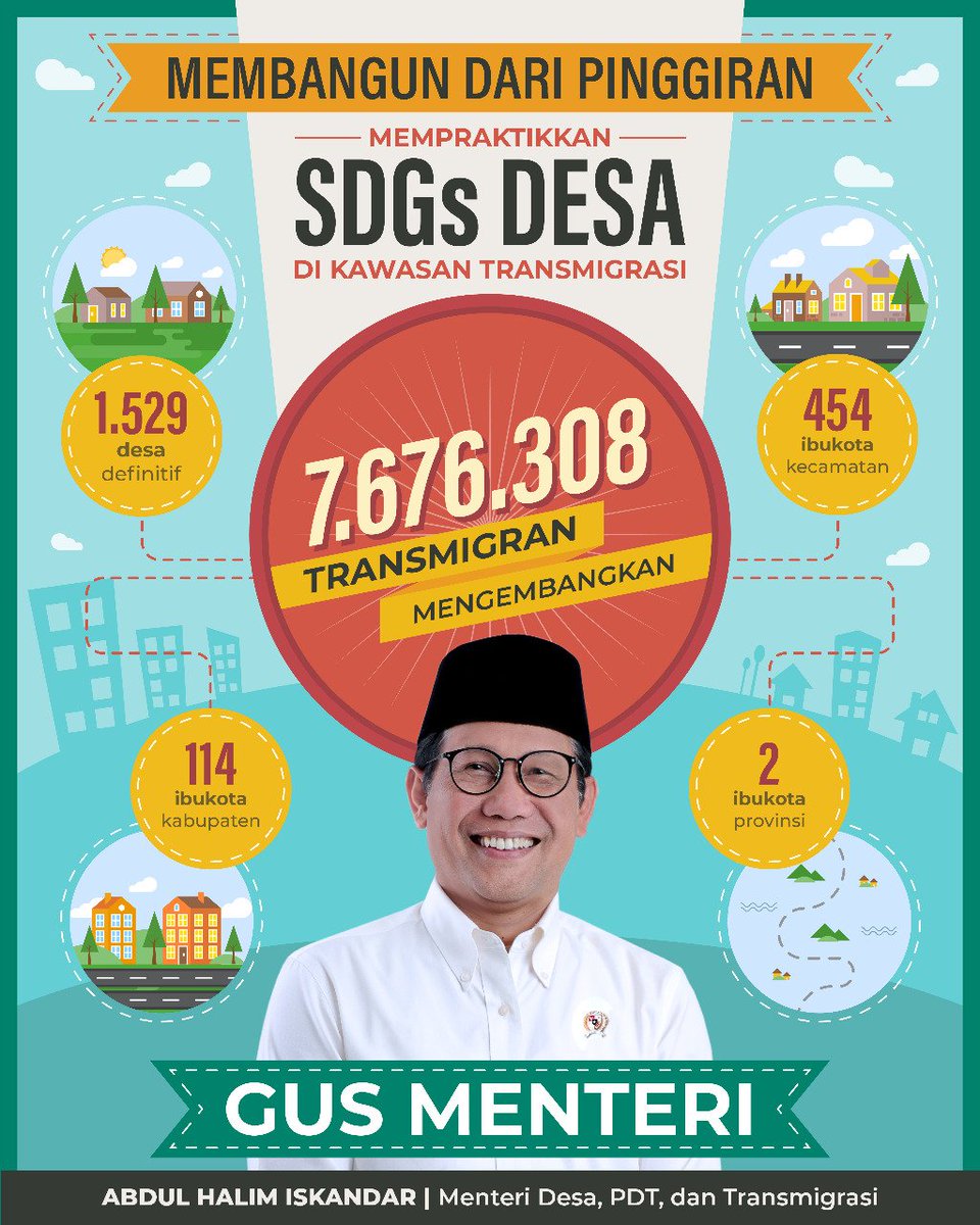jasimin89's tweet photo. SDGs Desa adalah Upaya Terpadu Utk Mencapai Percepatan Pembangunan
@jokowi 
@halimiskandarnu 
@taufikmadjid 
@imansyukri 
@malik_haramain 
@yusradaridesa 
@fachrilabalado 
@tppkemendes 
@kemendesapdtt 
@SukoyoKasekpro 
@zella0602
#TPPOKUTimur https://t.co/LrezFyLINX