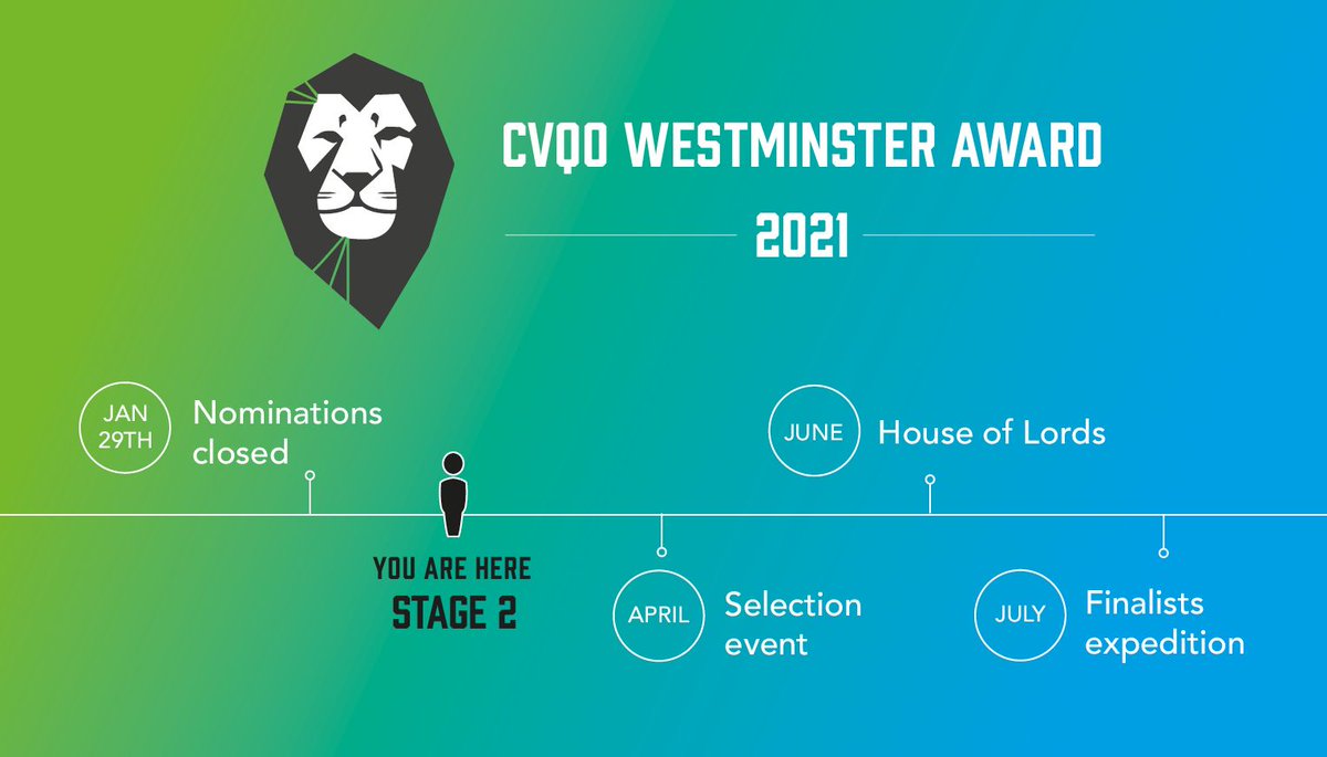 The deadline for stage 2 submissions is today! We're planning a virtual selection event for this year's Westminster Award. Of course it won't be the same as our usual Somerset residential, but our young people deserve recognition and we've got an exciting programme in store!
