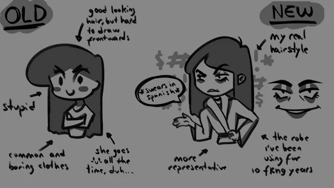 i've re-designed my persona to fit better my personality ? 