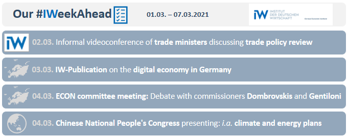 iw_institute's tweet photo. A promising #IWeekAhead of us π
π©πͺ New @iw_koeln publications: i.a. on the digital economy in #Germany
πͺπΊ @EP_Economics meeting & debate on the recovery plan for #Europe
π¨π³ Presentation of the climate, energy and five-year plan at the National People's Congress in #China https://t.co/ADy2hCGelC