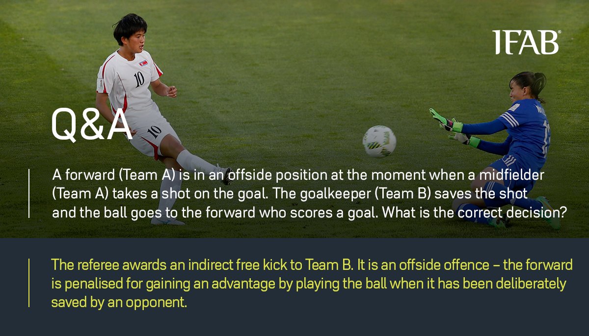 The Ifab Theifab さん Twitter The Ifab Theifab さん Twitter