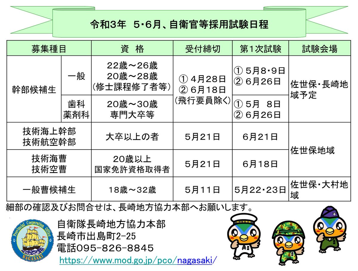 自衛隊長崎地方協力本部 Nagasakichihon Twitter