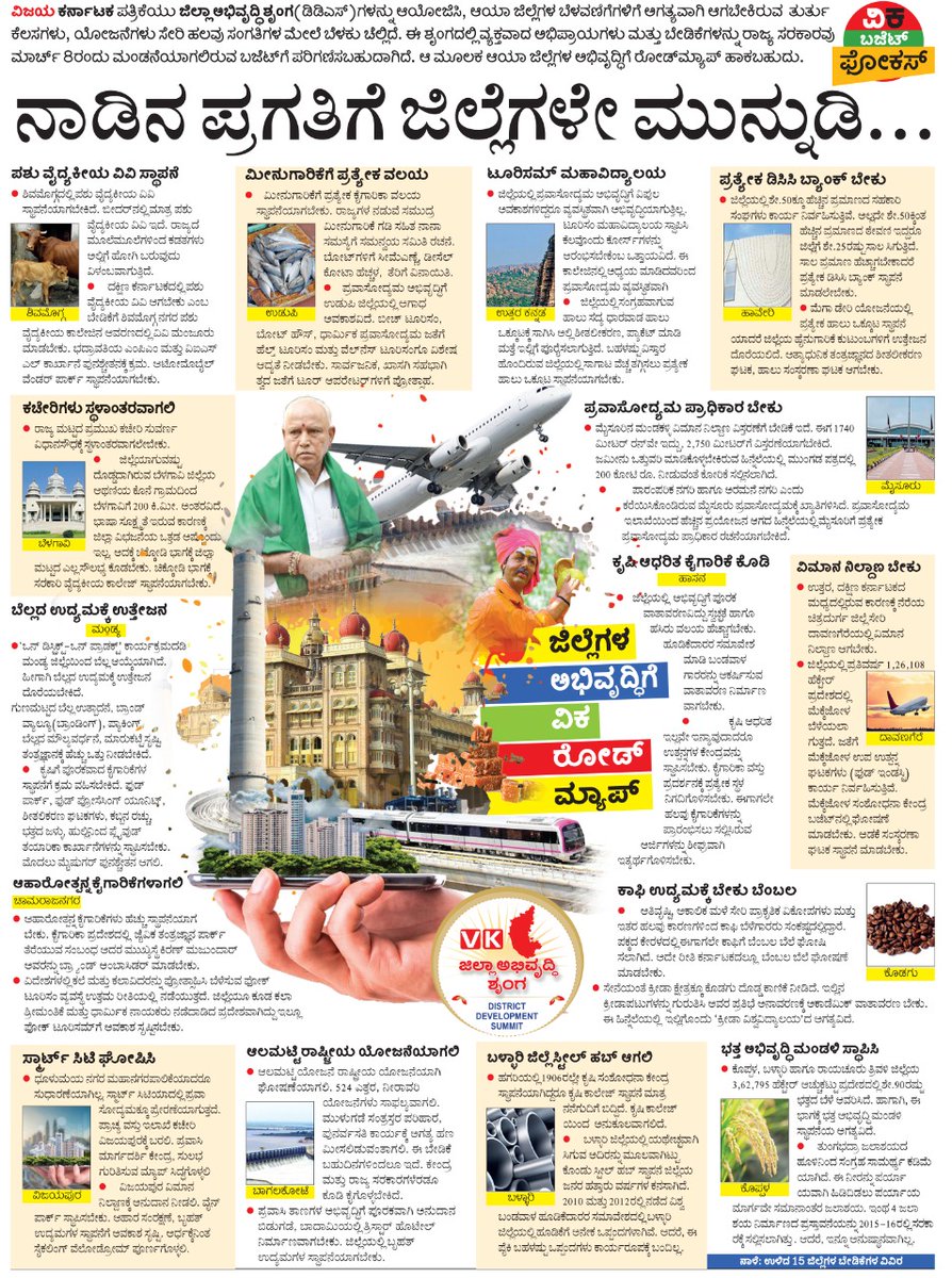 ರಾಜ್ಯ ಬಜೆಟ್ ನಲ್ಲಿ ಜಿಲ್ಲೆಗಳಿಗೂ ಆದ್ಯತೆ ಇರಲಿ...ಜಿಲ್ಲೆಗಳ ಅಭಿವೃದ್ಧಿಗೆ ವಿಜಯ ಕರ್ನಾಟಕದ ರೋಡ್ ಮ್ಯಾಪ್...
#VKDDS 
#StateBudget
<a href="/Vijaykarnataka/">vijaykarnataka</a> 
<a href="/CMofKarnataka/">CM of Karnataka</a> 
<a href="/BSYBJP/">B.S.Yediyurappa</a>