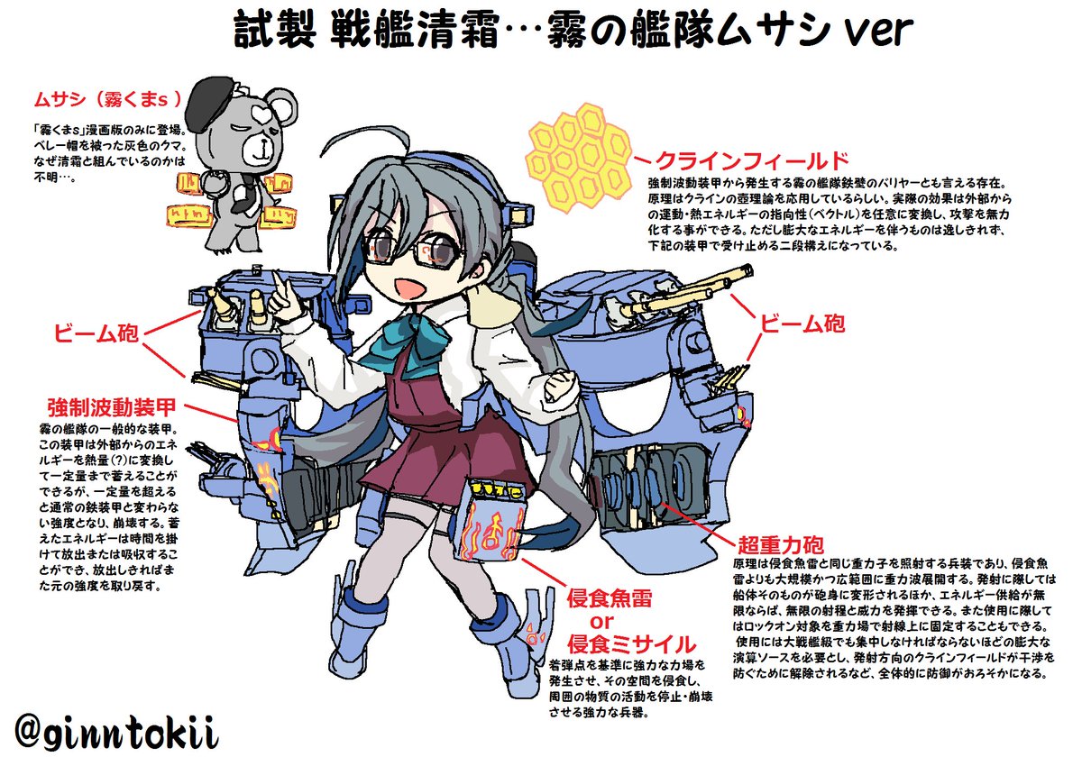 今日は…というか
2月29日は駆逐艦「清霜」の進水日
昭和19年(1944年)2月29日(閏年)

閏年の2月29日だから…( ;∀;)
清霜
「あと何回改装したら、戦艦になれるのかなぁ…。え?な、なれるもん!」
戦艦になれなくても清霜はかっこいい

と、いう事で色々な清霜さんをば! 