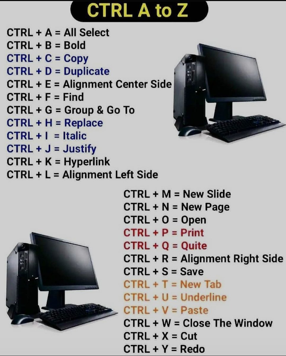 InnovacioTech's tweet image. All usefull keyboard shortcuts from A to Z to enhance your typing speed.
#computershortcuts #keyboard #typingseed
