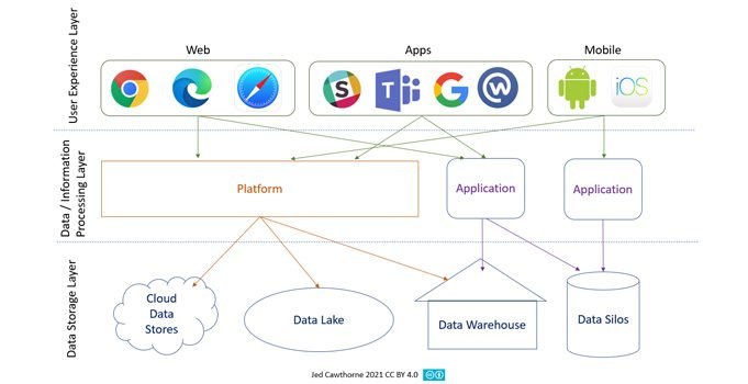 IntraTeam_DK's tweet photo. #IntraTeamNews 08: #Intranet #DigitalWorkplace #EmployeeExperience #DigitalEmployeeExperience #DEX #SharePoint #Office365 #Microsoft365 #MicrosoftTeams #FutureOfWork #AI
https://t.co/YZbx2fti2U https://t.co/net4zIQY4b