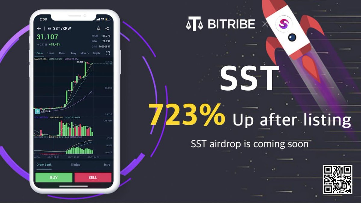 Bitribeofficial's tweet image. 💫We are Intrigued to announce that the STT value is upwards of 723% since its listing on the #Bitribe exchange.🚀🚀🚀

SST airdrop to participants will soon commence.

Trade the STT/KRW pair at 👇bitribe.com/m/exchange/SST…

#Bitribe $SST #Bitcoin