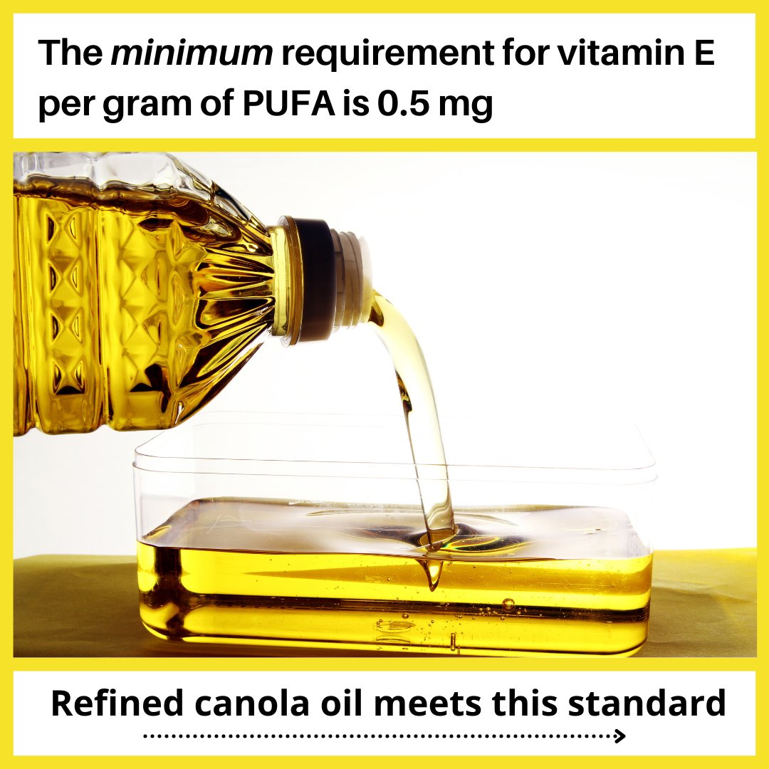 Stop Being Confused About Health on Twitter "The longest study on the