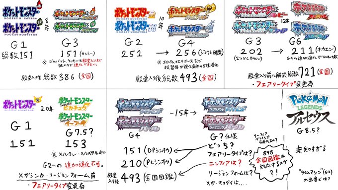 たかさおじさん S Recent Tweets 3 Whotwi Graphical Twitter Analysis たかさおじさん S Recent Tweets 3 Whotwi Graphical Twitter Analysis