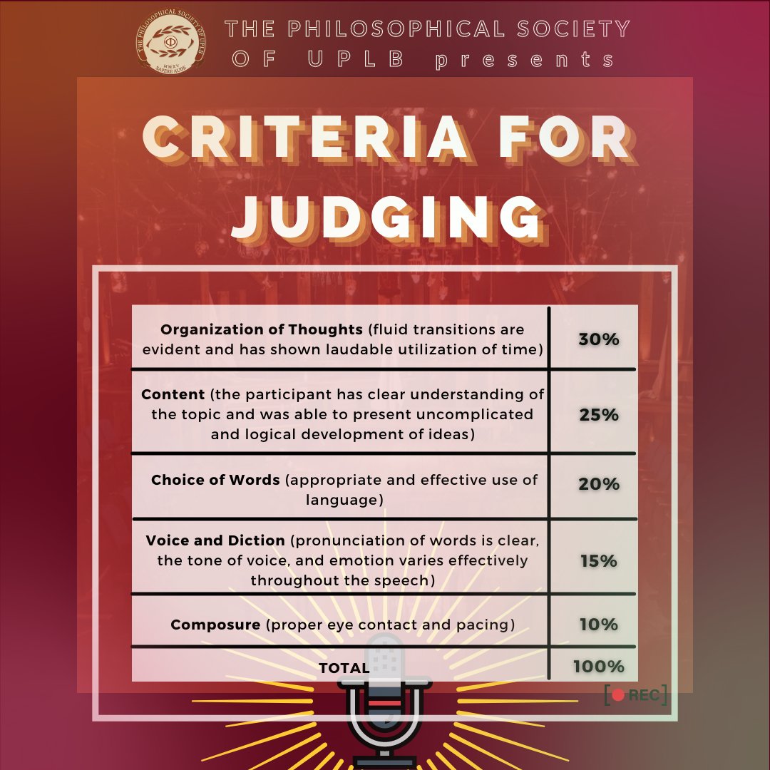 PhilosocUPLB's tweet image. You may register at bit.ly/Olympiad2021Ex…. Only the first 10 registrants will participate in the contest. Here is the criteria for judging, rankings &amp;amp; prizes, as well as the important dates to remember!

#Olympiad2021
#TatakPhilosoc