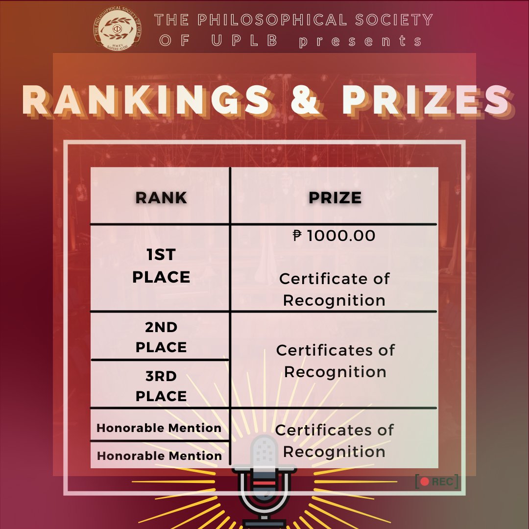 PhilosocUPLB's tweet image. You may register at bit.ly/Olympiad2021Ex…. Only the first 10 registrants will participate in the contest. Here is the criteria for judging, rankings &amp;amp; prizes, as well as the important dates to remember!

#Olympiad2021
#TatakPhilosoc