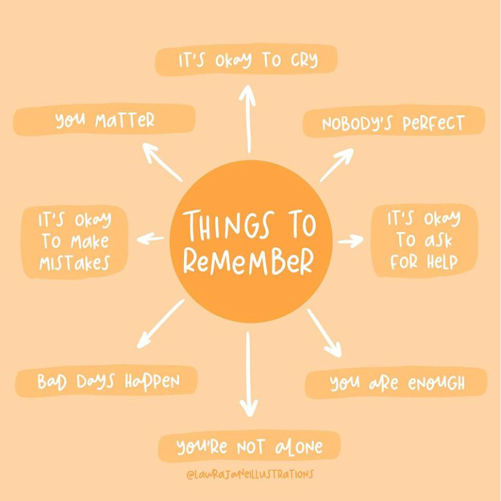 XtraxH's tweet photo. Some things for you to remember - including it's okay to ask for help so get in touch with us at Xtrax if you're aged between 16-24 and would like to talk.
https://t.co/s5atbHJ3Tp 
#remember #ask #help #support #xtrax #hastings  #health https://t.co/ULal3g61Fo