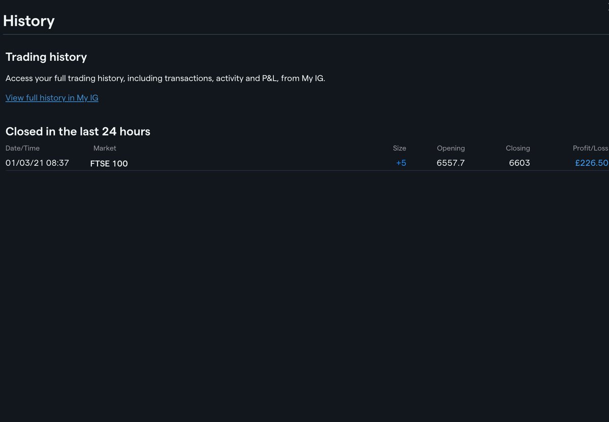 TetrisTrading's tweet image. 8.37am Monday morning work  finished for the day.

 #ftse100 #ftse #dax #usd #gbp #forex #fx #markets #finance #financialmarkets #trader #trading #tradingplan #intraday #index #bitcoin #blockchain #mindset #ether #crypto