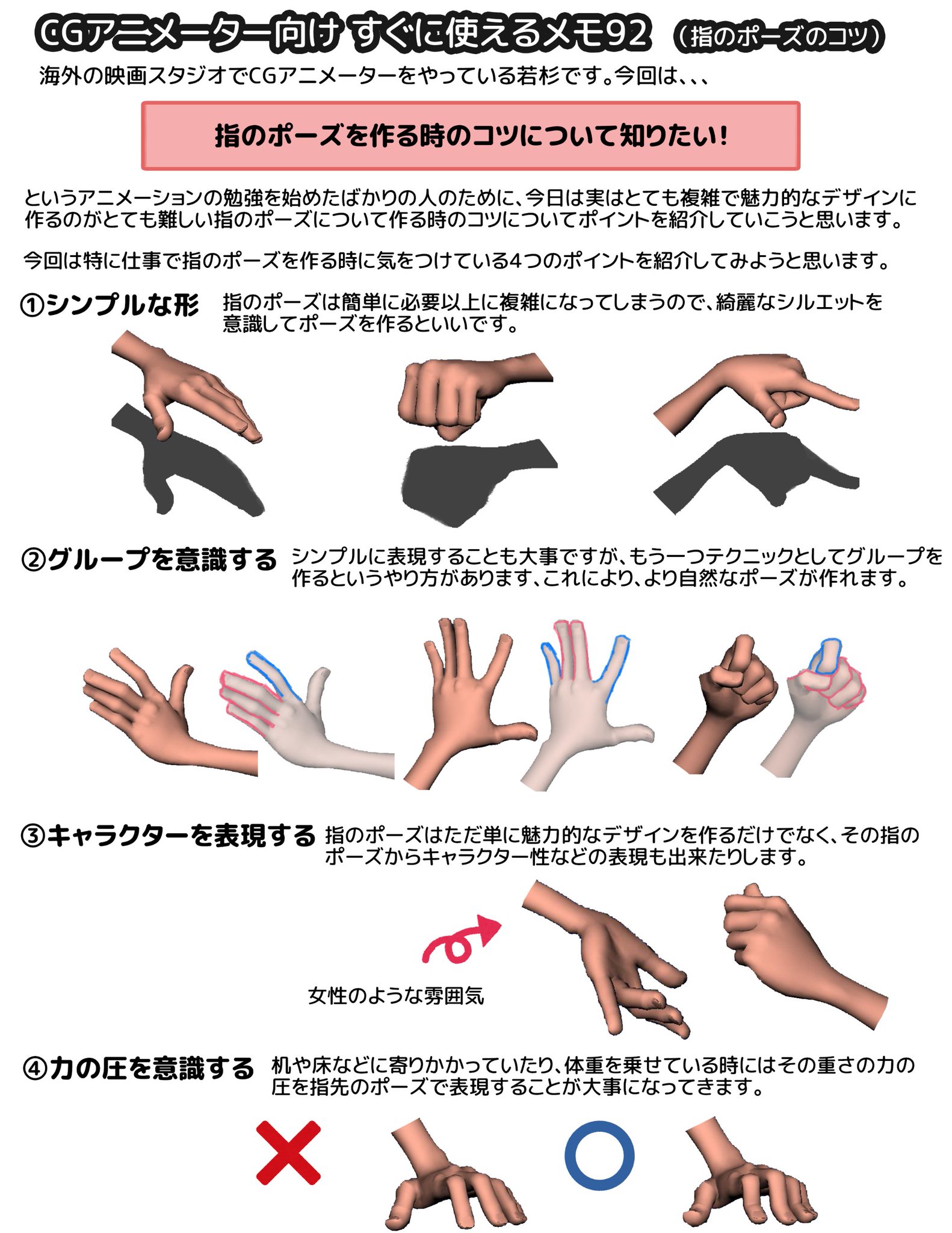 わかすぎ 海外cgアニメーター V Twitter 指のポーズのコツ 昨日の指のポーズのまとめを記事にしました 少し解説も加えているので こちらも参考にしてもらえたらうれしいです すぐ使メモ