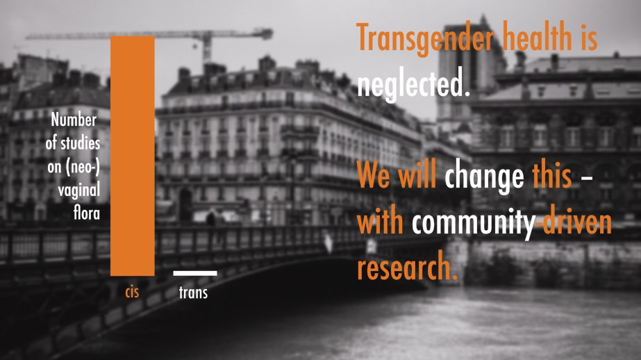 platoniq's tweet photo. Help crowdfund a promising study conducted by trans-scientists for transpeople! This is a   community-led study to provide basic knowledge on the neo-vaginal flora, to enable better gynecological healthcare for trans women in the future. #LGBTQSTEM  https://t.co/J8gnDuVeqc #Goteo https://t.co/PVaHWM9XwX