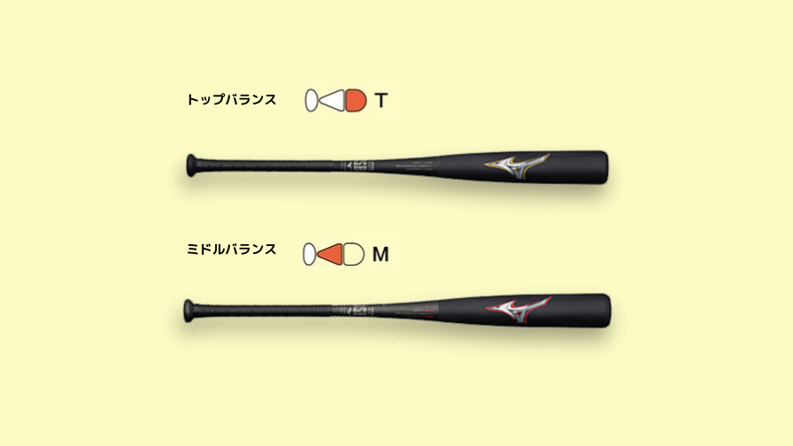 日本製・綿100% ビヨンドマックスレガシー ミドルバランス83cm - 通販