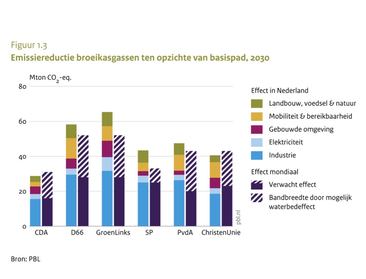 Diederik ten Cate tweet media