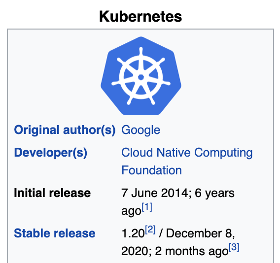 sergialmar's tweet photo. Seen on a job posting: At Least 8 Years Of Experience With Kubernetes

At least... https://t.co/dKv25PP76H