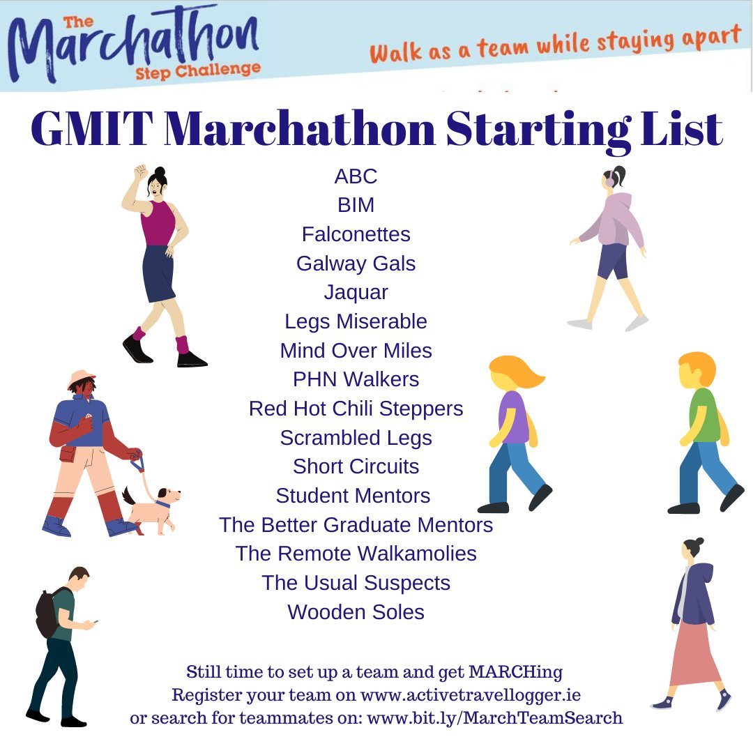 ATUHealthyGM's tweet photo. #Marchathon2021. Here is the GMIT #StartingList which we hope will grow today as teams & individuals sign up to take part. Good to see lots of new teams but also the #OldReliables signed up. @STCampus @GMITOfficial @GMITLetterfrack @GMITMayoCampus @MountbellewAgri @GMIT_CCAM https://t.co/bcI5smx6KB