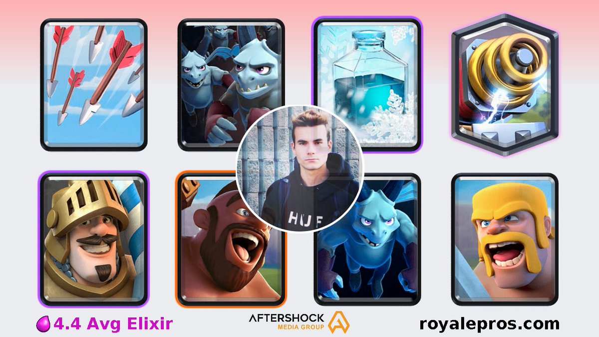 .<a href="/Plumcake_CR/">Crav⚽️Rudy CR</a> has won grand challenge on 01/03/2021 17:36:01 SGT [Arrows,Minion Horde,Freeze,Sparky,Prince,Hog Rider,Minions,Barbarians]

Deck: link.clashroyale.com/deck/en?deck=2…

GC Logs: royalepros.com/viewprofile/8P…

Powered by <a href="/AMGinfluence/">Aftershock Media Group</a>