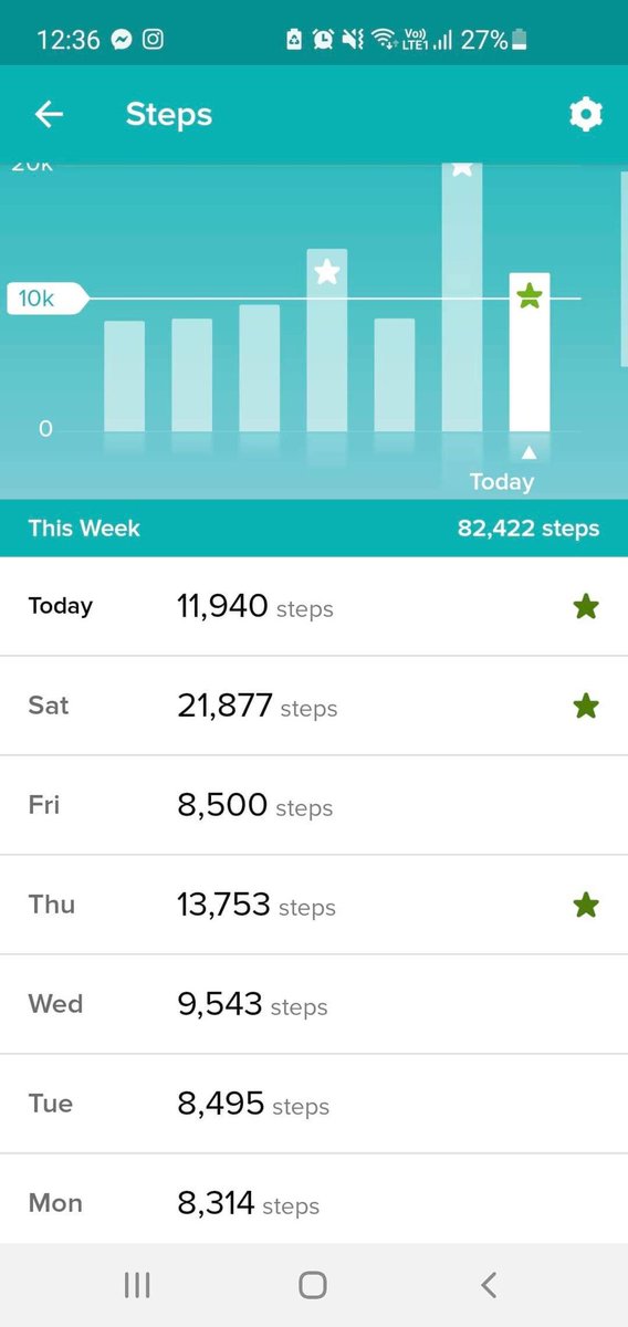 OPAW_PE's tweet photo. Well done to all the staff for getting involved in week 3 #4weeksfitchallenge..they are doing an amazing job! It is the last week everyone, so let's #getwoodlandsmoving...lots of children involved this week too, who is going to win? π https://t.co/SRVW4KO3rn
