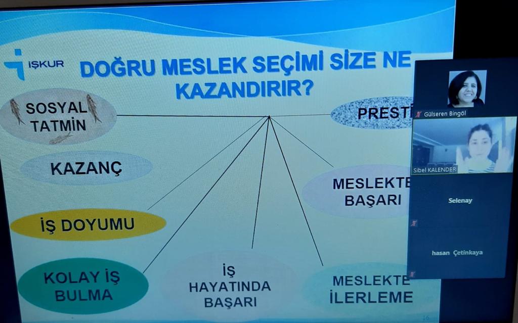 İşkur İş ve Meslek Danışmanı Sibel KALENDER, okulumuz 8. Sınıf öğrencilerine yönelik meslek seçiminin önemi, iş ve meslek olanakları gibi konularda uzaktan seminer gerçekleştirdi. Emeği geçenlere teşekkür ederiz.