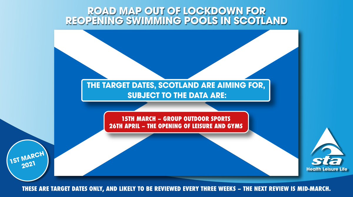 STA_HQ's tweet photo. It’s the 1st day of a new month &amp; as we countdown the days to when pools can reopen, we’ve created these new visuals to help keep us on track of the latest roadmap for England, Northern Ireland, Scotland &amp; Wales.  We will keep updating and sharing. https://t.co/m9bG1E7WMI