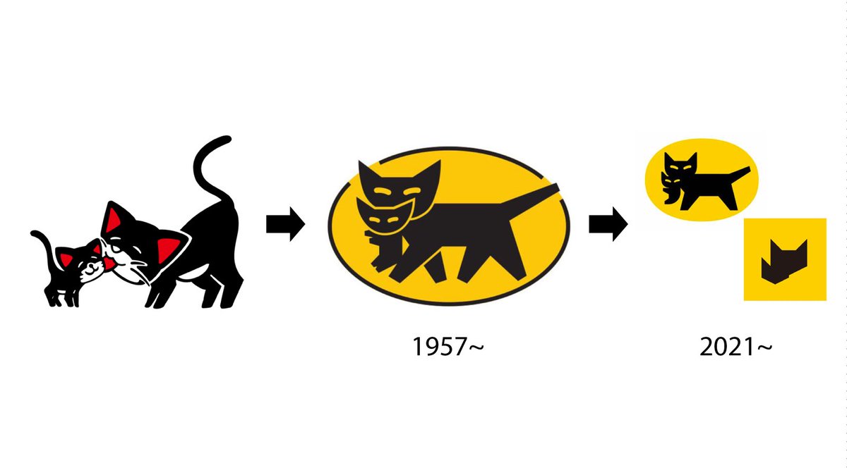 ヤマト運輸が1957年以来のロゴ変えちゃうらしいけど、変えるならもっと