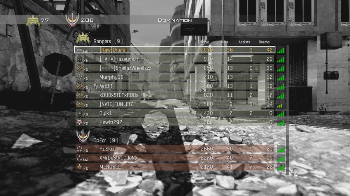 xDarknsss's tweet photo. LITERALLY LOOK AT MY FUCKING TEAM... I HATE ALL OF YOU FUCKING CUNTS. https://t.co/5Up6UQTIYs