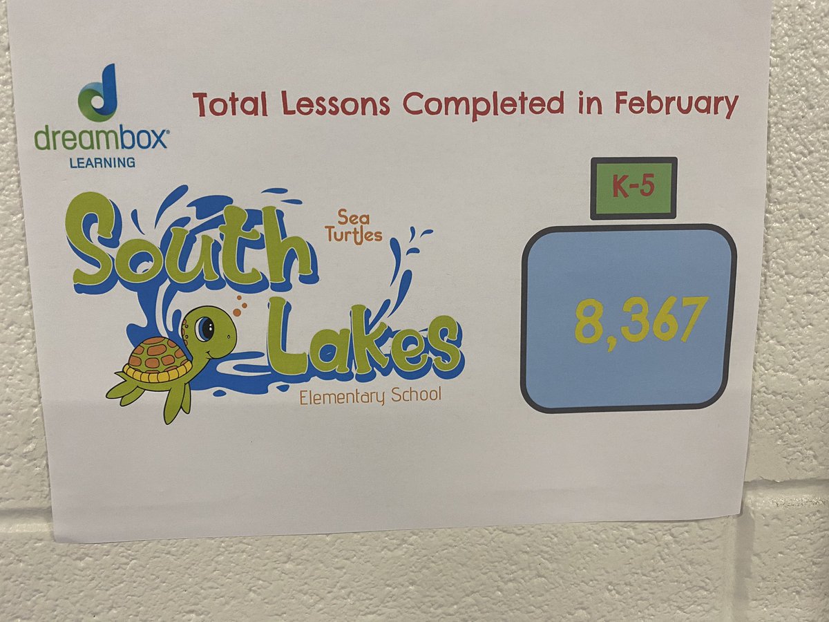 TracyTrey326's tweet photo. @SouthLakesEl1 South Lakes Elementary has been ROCKING DREAMBOX!  Check out the bulletin board in the main hallway for grade level stats.  Keep up the GREAT WORK, Turtles!  Get onto Dreambox to help your grade level and class swim to a great month of March! https://t.co/4DJbTNIdbT