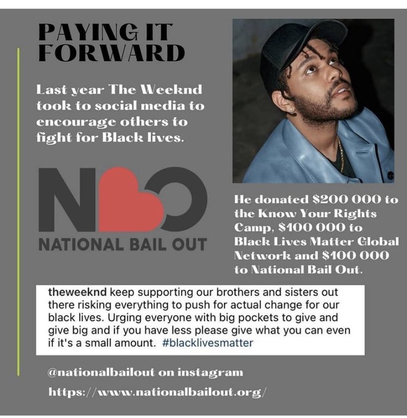 StPaulCSS1's tweet photo. Our @StPaulCSS1 Black Futures Committee gr. 11 student rep Gabby S. shares the following @theweeknd info graph with our community. #OurCelebrationContinues #BeyondFeb https://t.co/KyiYYNzPYm