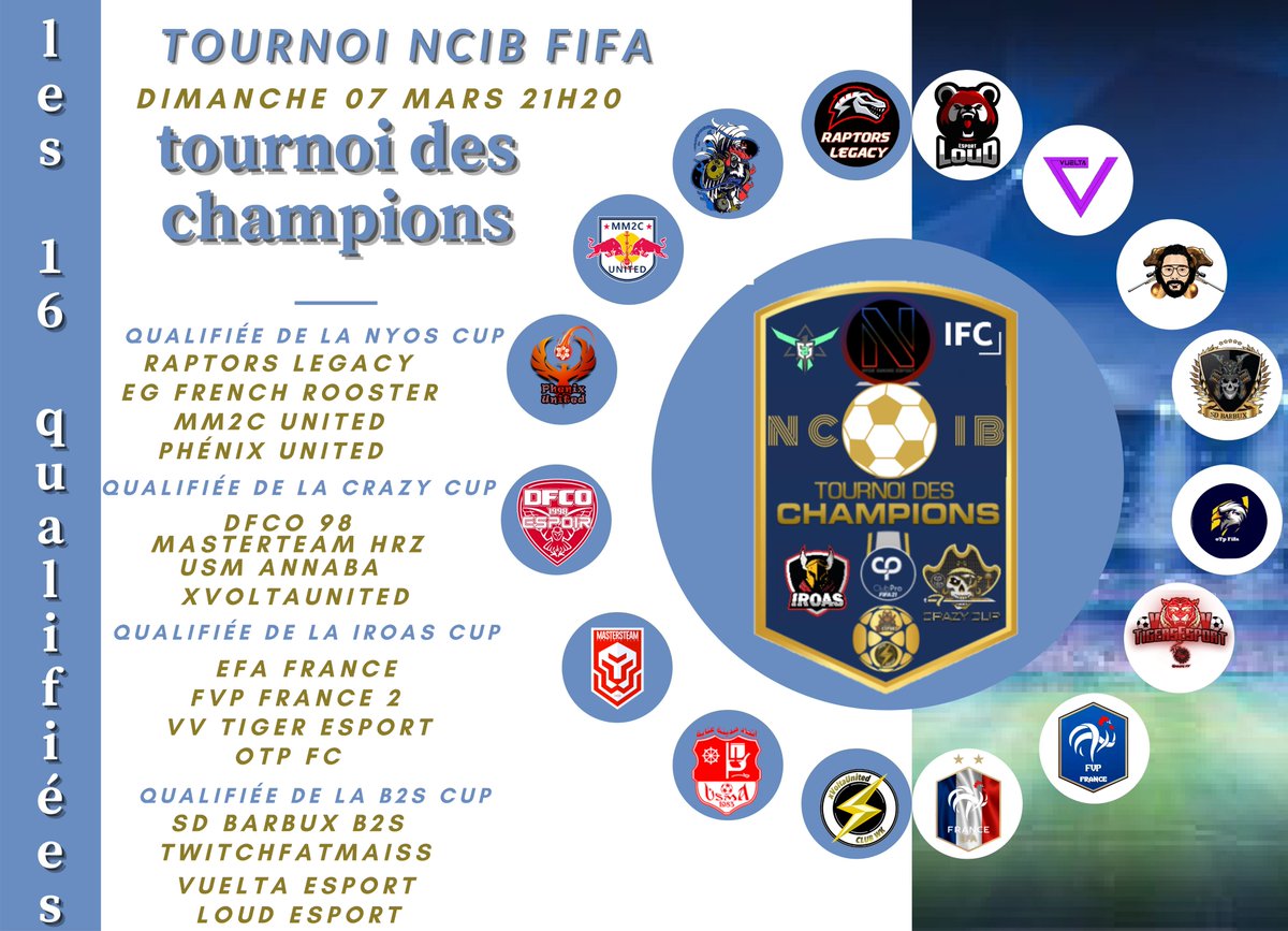 #NCIB #qualifier

<a href="/LegacyRaptors/">Raptors legacy</a> <a href="/RoostersFrench/">Eg_Frcrisis36</a> <a href="/Mm2cU/">MM2C UNITED</a> @phenix_united @DFCO_clubpro @mastersteam_efc <a href="/AnnabaUsm/">UsmAnnaba</a> <a href="/xSquadUnited/">xSquadUnited</a> <a href="/EFASelection/">Equipe De France EFA</a> <a href="/kitoff77/">Kitoff 🎮</a> fvp france @vvtigersesport <a href="/OTPfifaCP/">oTp FC</a> <a href="/SDBARBUX/">SD BARBUX</a> @fatmaiss <a href="/SolarisVUELTA/">VUELTA ESPORT - Section FIFA</a> @Loud_eSport_CP  

serveur:
discord.gg/u6EjkDDzup