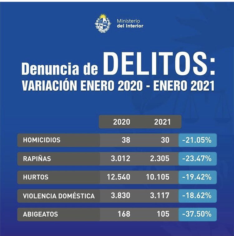 AAAM1904's tweet photo. @Nico75446817 @jorgewlarranaga https://t.co/13pRKi7pRb