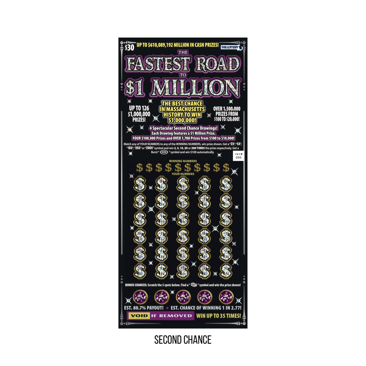 Washington state lottery and school funding Washington state lottery and school funding