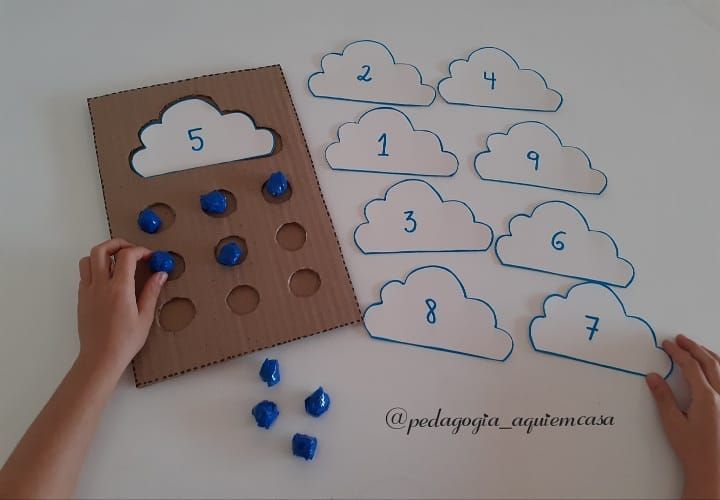 RaisoActive's tweet photo. Activity of the day - Numerical cloud! by Pedagogia_aquiemcas (Insta Id)
#raisoactive #funlearning #kidsactivities #countinggame #funwaytolearncounting #count #RainDrops #counting #montessori #montessoriathome #learningfromhome #learningisfun #countdrops #countingraindrops https://t.co/tFGHrlwE35