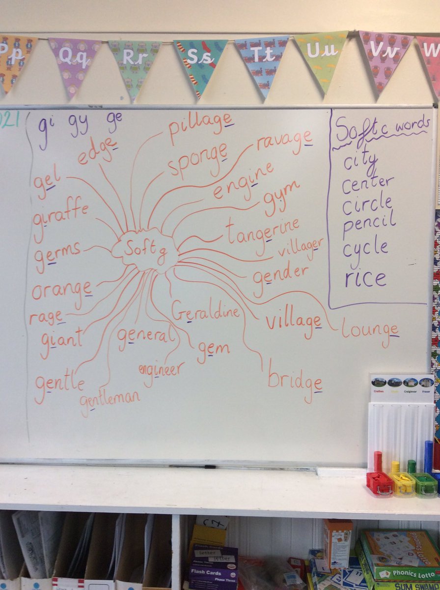 This weeks sound is soft g. I was amazed by the fantastic words that P3 knew with the soft g sound. <a href="/SchoolBroomhill/">BroomhillSchool</a> #brilliantbroomhillers